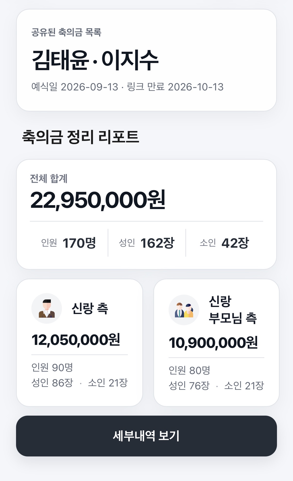 축의금 정리 리포트 화면 예시